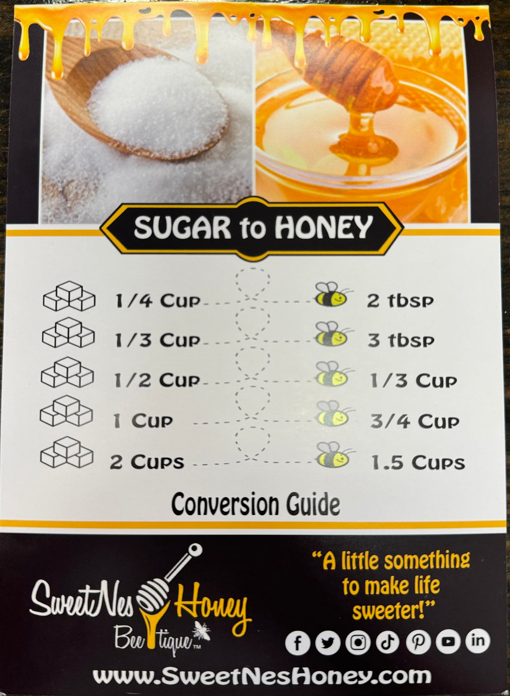 HONEY VS. SUGAR – SweetNes Honey Apiaries &amp; Beetique