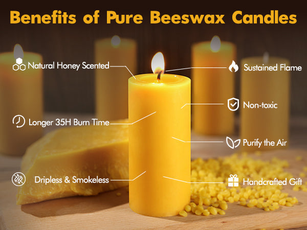 Clean burning beeswax candles