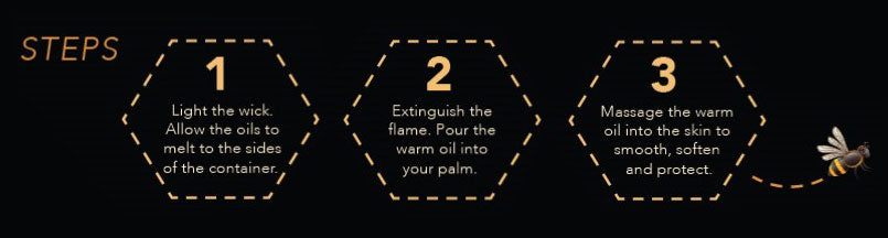 STEP 1: Light the wick. Allow the oils to melt to the sides of the containers. STEP 2: Extinguish the flame. Pour the warm oil into your palm. STEP 3: Massage the warm oil into the skin to smooth, soften and protect. 